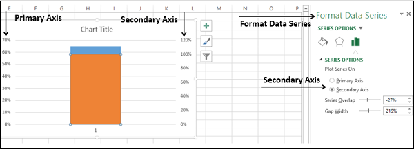 Click Secondary Axis