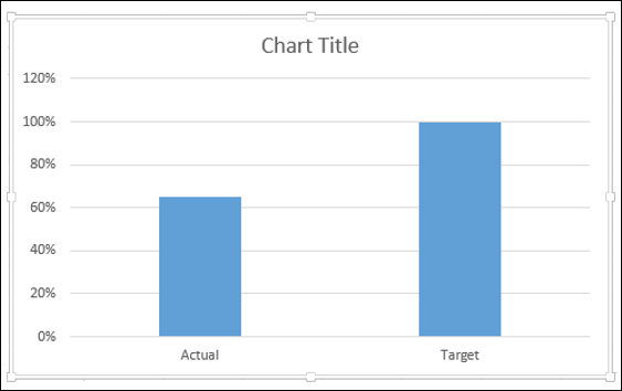 Insert Clustered Column Chart