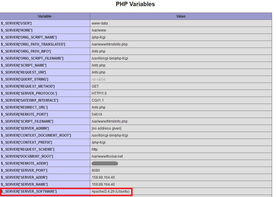 phpinfo PHP 变量