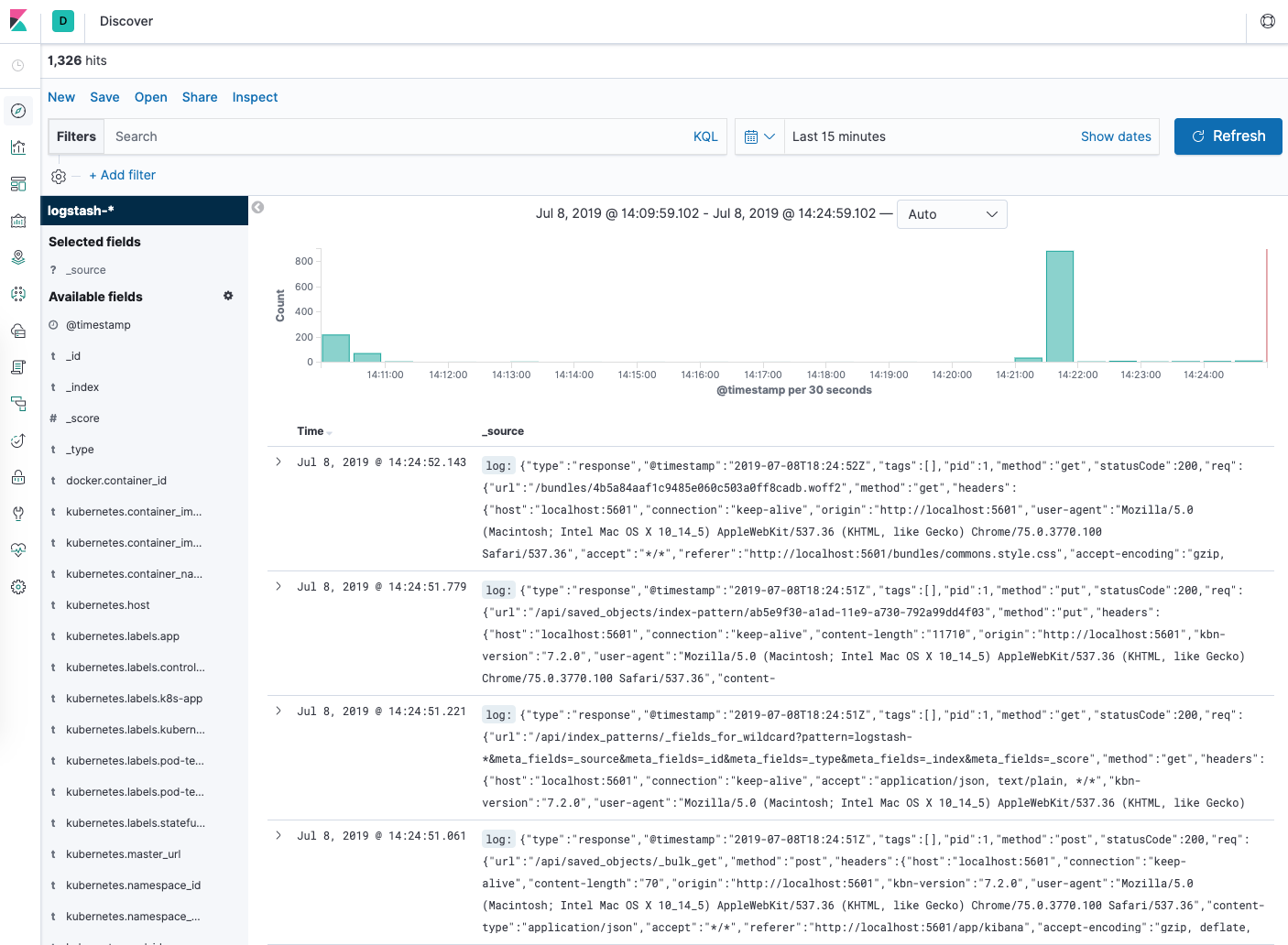 Kibana 传入日志